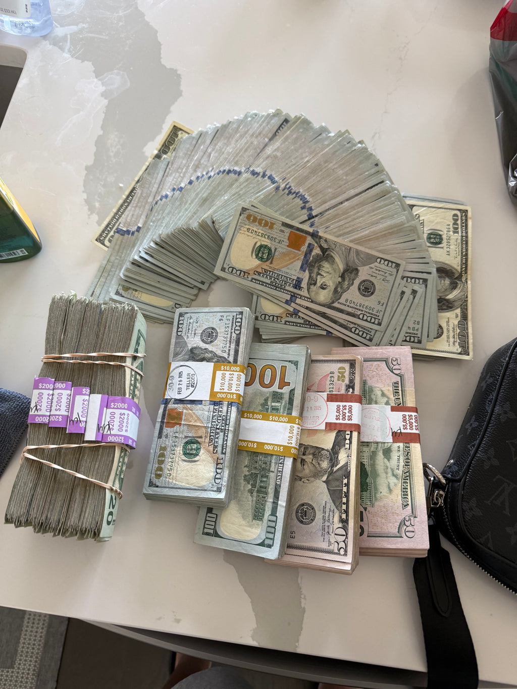 The $50K Funding Blueprint™